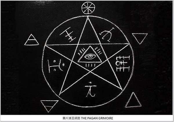 靈性符號 五芒星符號代表著什麼意義 五芒星pentacle Shi Peng Orgonite 士芃能量小舖 痞客邦 靈性符號 五芒星符號代表著什麼意義 五芒星pentacle Shi Peng Orgonite 士芃能量小舖 痞客邦