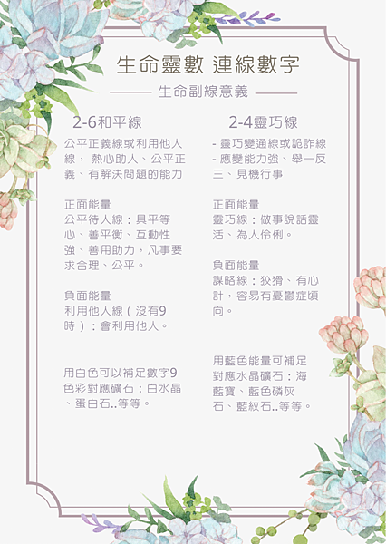 生命副連線2-6.2-4和平線.靈巧線.png