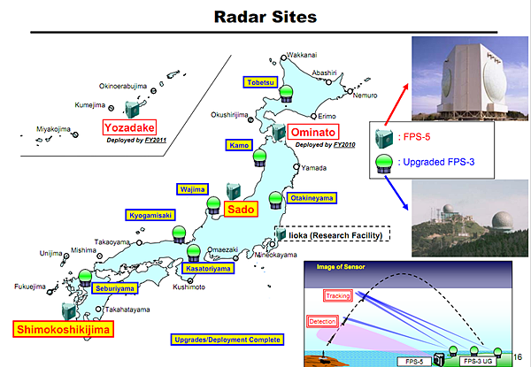 J/FPS-3&5