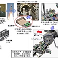 希望號實驗太空站