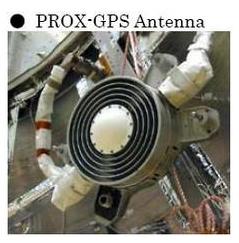 PROX-GPS Antenna