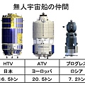 unmanned spacecraft