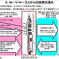 M-V第一段火箭為二段鋼製外殼所構成真空推力達400噸以上。