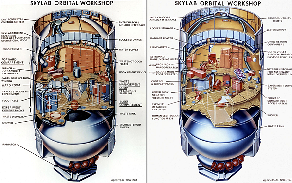 skylab1.jpg