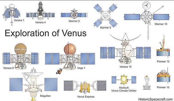 Venus spacecraft.jpg