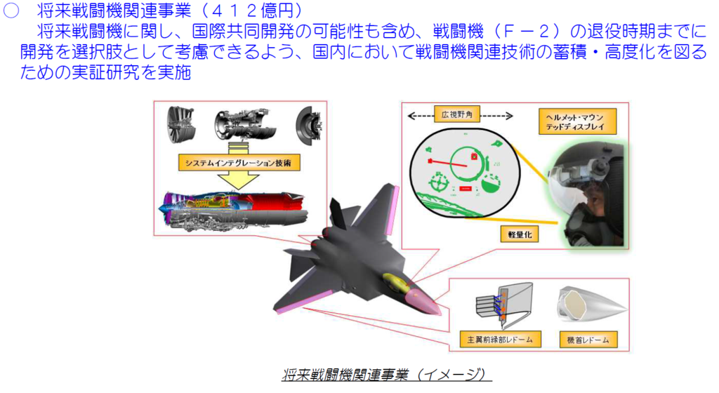 ATD-X  機翼雷達.png