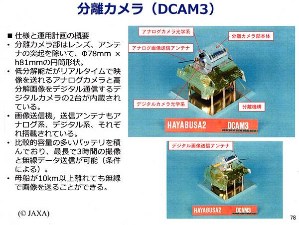 DCAM3