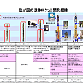 日本液態火箭開發經緯.png