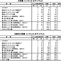 H2A NO.25 VS NO.18 .1.png