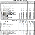 H2A NO.26 VS NO.25.1.png