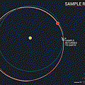 Mission-Trajectory-2016.gif