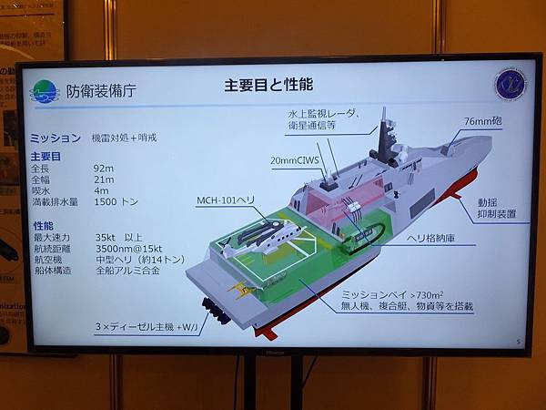 防衛大綱要建造的三船體哨戒艦(巡邏艦大小).jpg