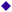 pointimage pointimage
