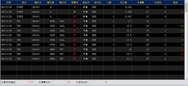 螢幕快照 2014-11-28 下午2.03.32
