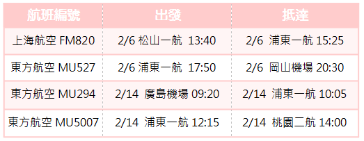 班機時刻.png 班機時刻.png