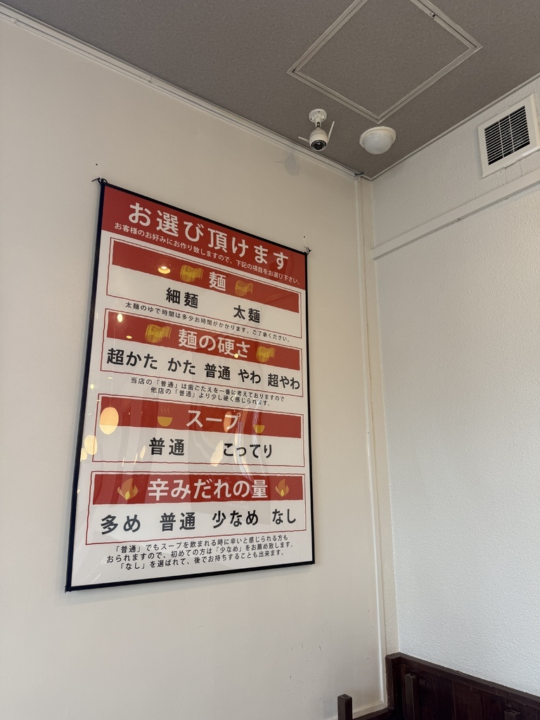 【遊記】日本。2024.10沖繩,第1天,難波、心齋橋再到寶