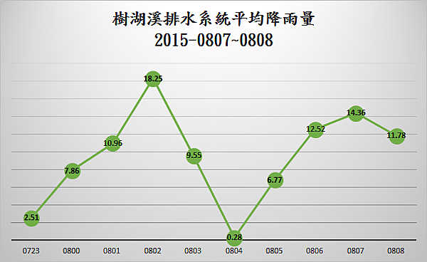 chart.png