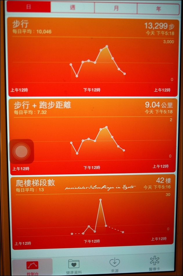 51本日爬42層樓梯