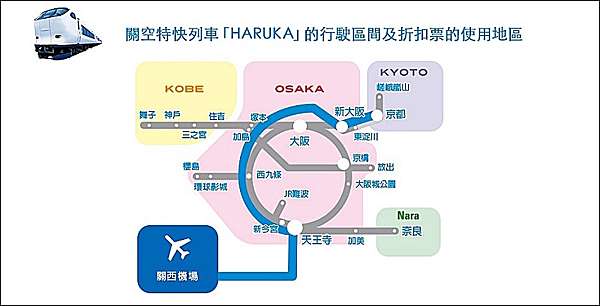 關西交通 靈活度更大 關西玩不停 16年3月最新版icoca Haruka套票變更重點 注意事項 實際申請表格 布丁 食 遊 記 痞客邦