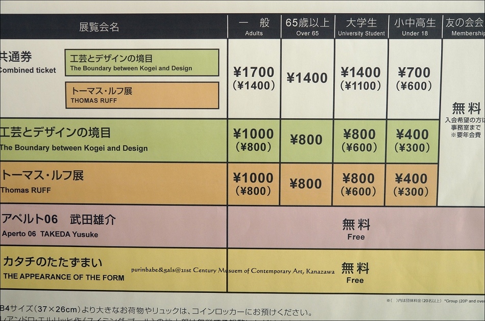 20二十一世紀美術館入場券價格