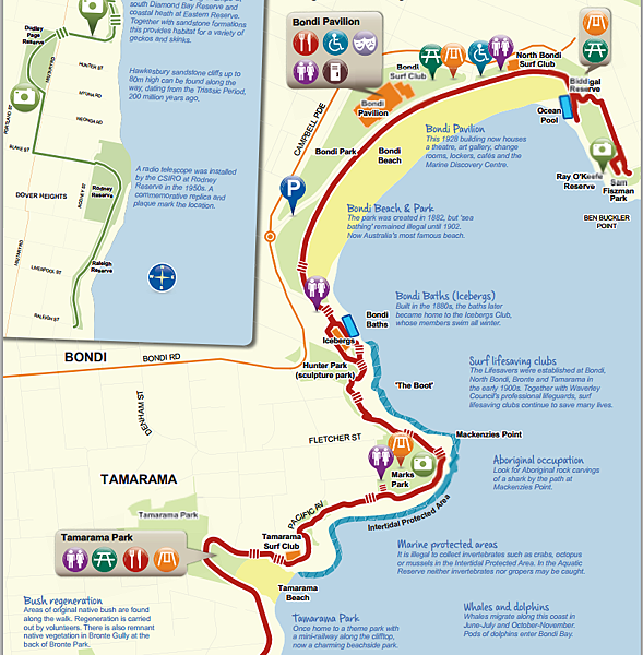 Coastal walk map