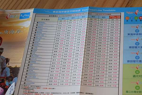 台東 遊如何安排規劃搭乘鼎東客運海線一日遊 台東二日輕旅 Apple Mary繽紛 愛痴 七 淘 痞客邦