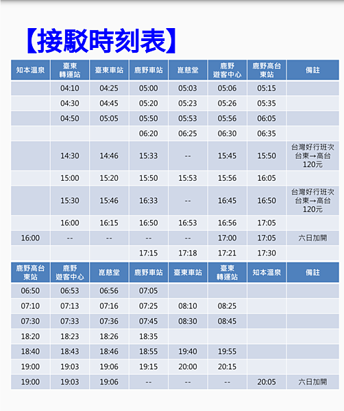 看熱氣球的接駁時刻表