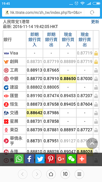 16年11月13日 世界之窗  四海一家   ...原