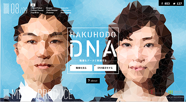 20150423hakuhodo-dna01 20150423hakuhodo-dna01