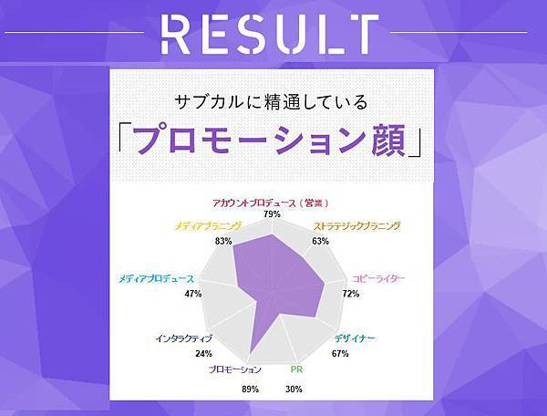 20150423hakuhodo-dna02 20150423hakuhodo-dna02