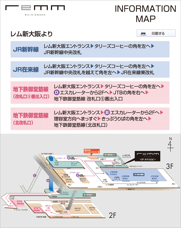 informationmap