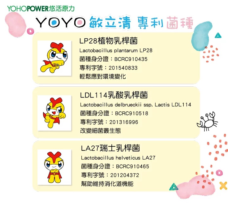 兒童益生菌 - 三種專利成份 兒童益生菌 - 三種專利成份