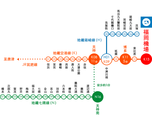 subway_map