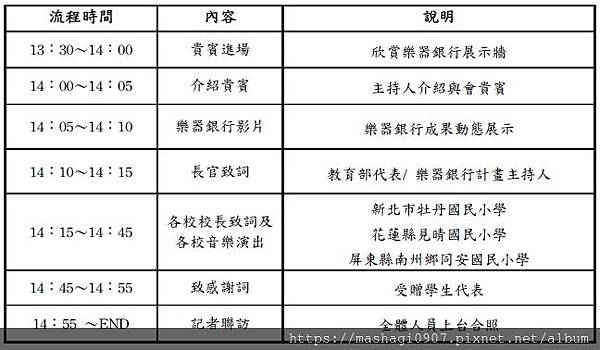 2018 偏鄉音樂發表會暨樂器銀行 | 記者會流程表