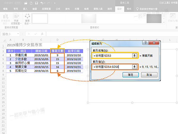 甘特圖 (圖表作法) 5.PNG 甘特圖 (圖表作法) 5.PNG