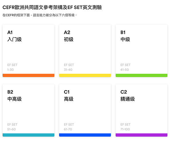 Wuwow線上英文 21真實心得 用心的平台 師資 收費 推薦碼優惠 退費都在這篇 Olivia Notes 痞客邦 Wuwow線上英文 21真實心得 用心的平台 師資 收費 推薦碼優惠 退費都在這篇 Olivia Notes 痞客邦