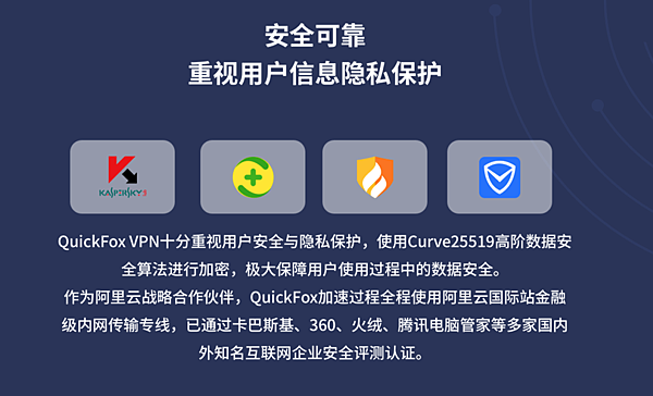 【2023년 최고 선택 | 영구 무료 VPN】 중국으로