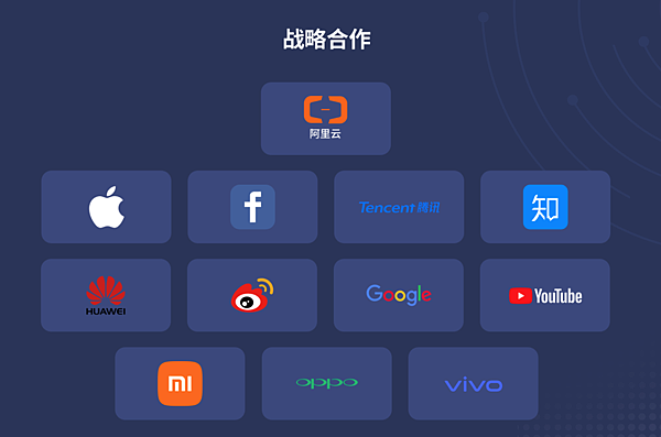 【2023년 최고 선택 | 영구 무료 VPN】 중국으로