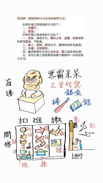 行政執行法惡霸呆呆.jpg