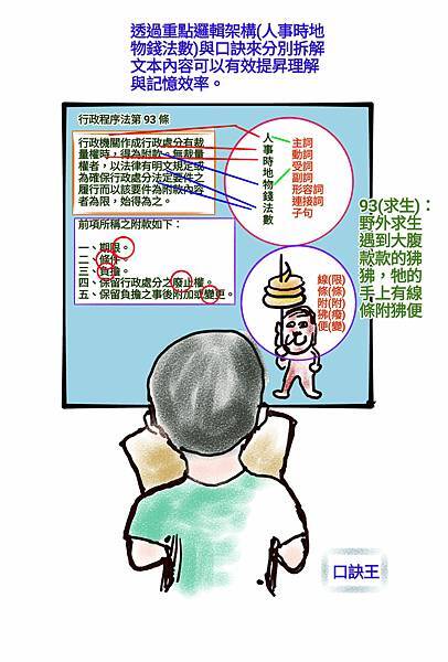 行政程序法第93條.jpg