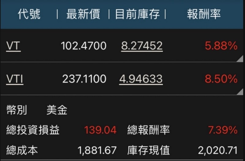 【存鼓技】2023年操作分享