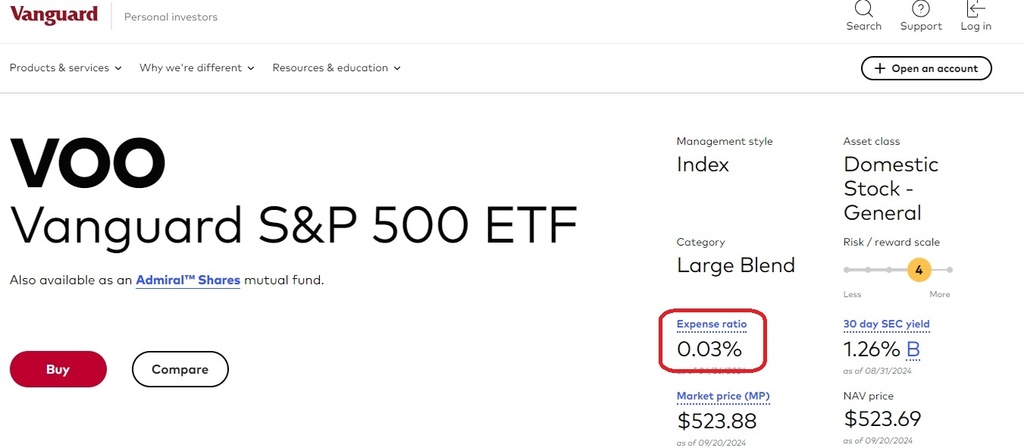 【小資分享】投資ETF之前,應挑選成本較低的商品!