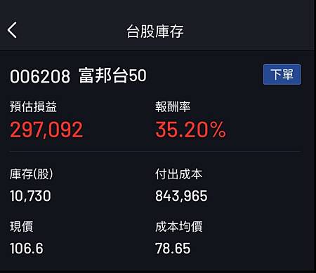 【小資分享】投資ETF之前,應挑選成本較低的商品!