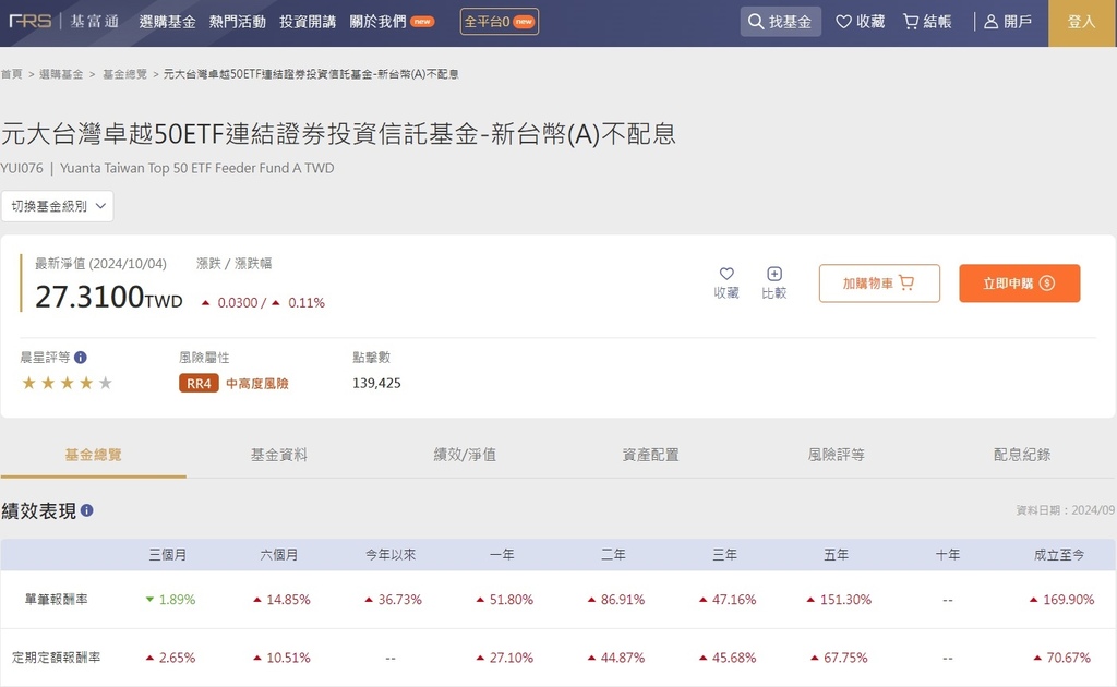 【存股紀錄】不想因股利被課稅,那可投資0050連結基金