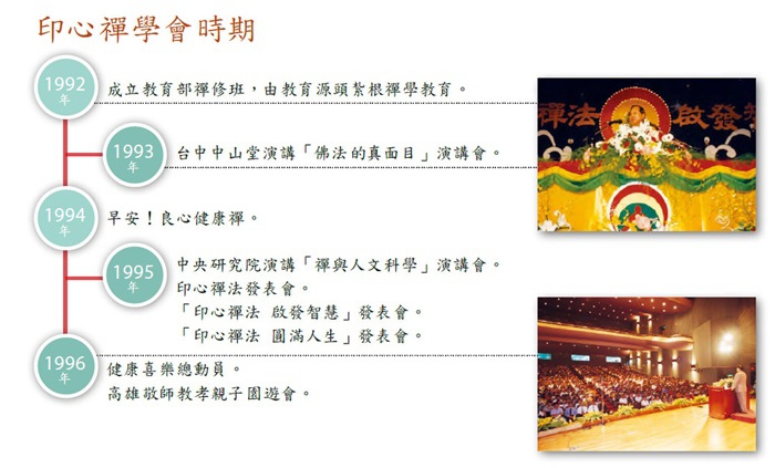印心禪學會時 期 印心禪學會時 期