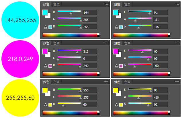圖樣(轉換為Adobe-RGB)顏色說明(二次色) 圖樣(轉換為Adobe-RGB)顏色說明(二次色)