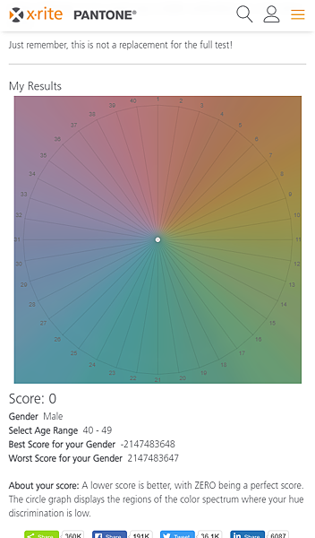 Free Online Color Challenge and Hue Test; X-Rite - www.xrite.com-比較結果.png