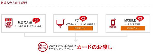 0-0新規入會.jpg