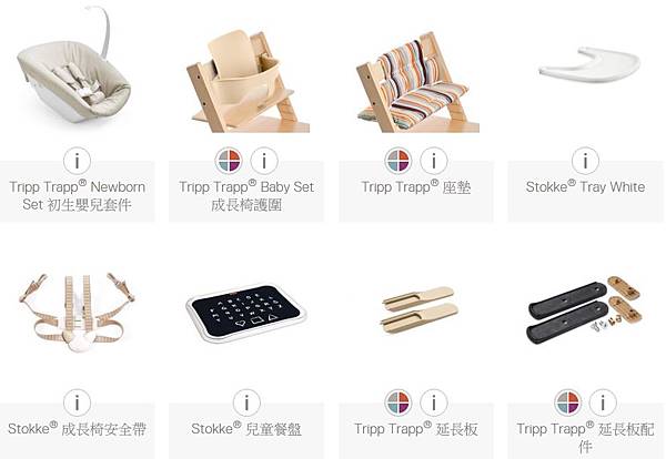 Tripp Trapp配件.jpg Tripp Trapp配件.jpg