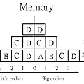 Endianness.jpg